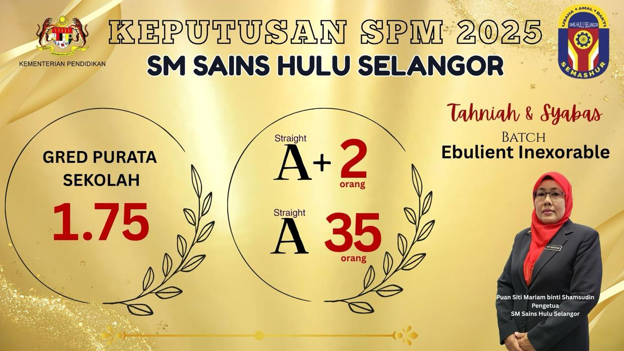 Dokumentasi Kecemerlangan SPM 2025