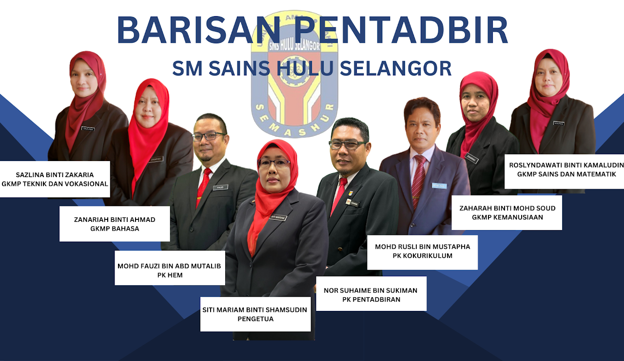 Paparan Utama Profil Sekolah