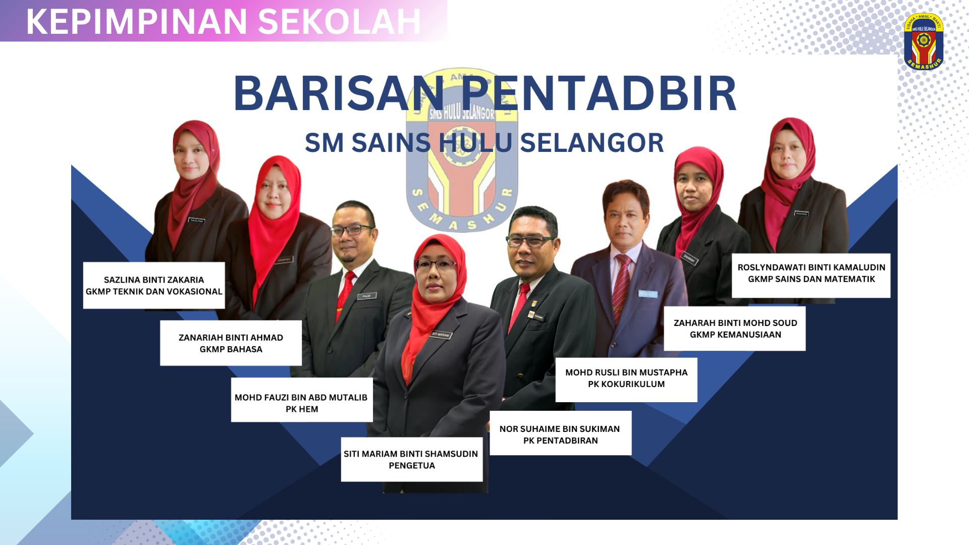 Carta pentadbir SEMASHUR